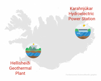 Iceland Renewables Map