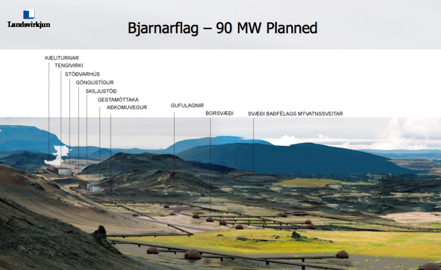 Landsvirkjun projection of the Bjarnaflag Power Station.