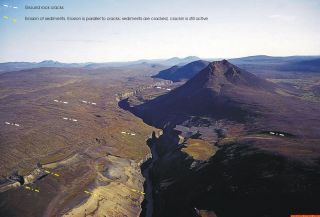 Faultlines under central Karahnjukar dam